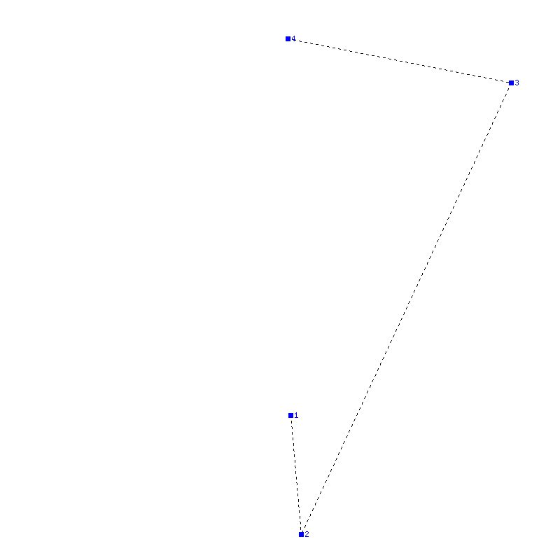Flugauswertung